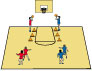 Basketball: Games - Walk the Plank
