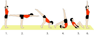 roll forward handstand gymnastics half somersault