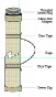 Equipment/Field Events: Make Your Own PVC Pipe Javelin Case