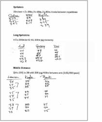 <center>Self-Reporting Workout Sheet</center>