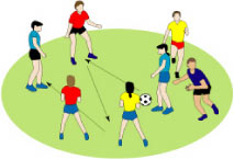 <center>The Crazy Legs (Right) is Pursued Around the Circle by the Player He Has Touched (In Yellow With Red Shorts)</center>