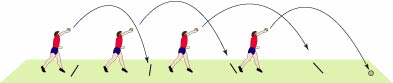 <center>Shot Put Relay</center>
