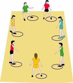 <center> Non-Elimination Musical Chairs </center>