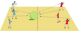 Games: A Dodgeball Variation Thats Better for PE Classes