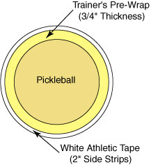 <center> Home-Made Floor Hockey Ball</center>