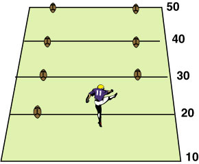 <center>Up-the-Field Punting Drill</center>