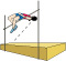 Field Events: Inch Back as the High Jump Bar Rises