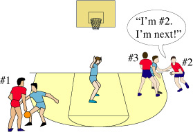 <center>Sequence Scrimmage</center>