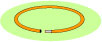 Equipment: Make Quoits Out of an Old Garden Hose