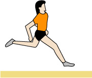 <center>Wait for the Ground to Come
to the Foot When Performing
the Triple Jump</center>