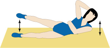 <center>The Straight-Leg Side
Crunch With Leg Lift</center>