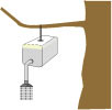 Outdoor Education: How to Make a Portable Outdoor Shower