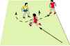<p align=Center>If the Red Player receives a sideline pass and immediately runs down the sideline (#2), he is vulnerable to a trap by a single defender. A better option is to angle towards the infield and the oncoming defender (#3). This allows the dribbler to move left, right or pass to a teammate