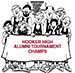Fundraising: Alumni Basketball Tournament Fundraiser