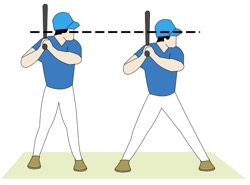  A Long Stride Drops the Batter’s Eyes, Making it Harder to Track the Ball