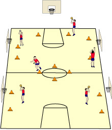 Basketball Biathlon