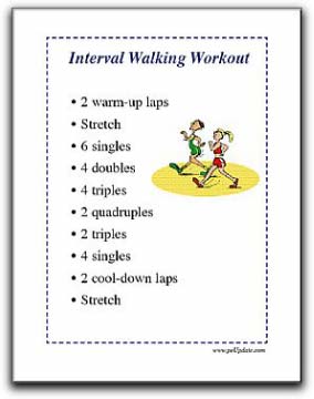 Fitness Interval Walking A Fun Rainy Day Activity For Physical Education Classes