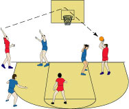 Tachook: Points are Scored by Bouncing the Ball Off the Backboard to a Teammate Standing Outside the Key