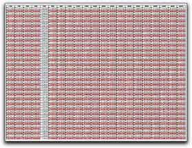 Split Chart Excel