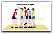 Fun Stuff for Physical Education #87
December 17, 2009
