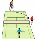 Fun Stuff for Physical Education #93 
March 25, 2010