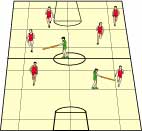 Fun Stuff for Physical Education #97
May 20, 2010
