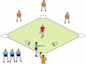 Fun Stuff for Physical Education #99
June 17, 2010