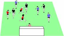 Fun Stuff for Physical Education #100 
July 1, 2010