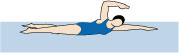 Fun Stuff for Physical Education #101
July 15, 2010