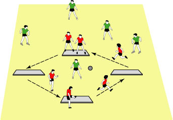 Matball