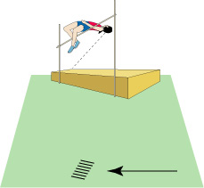 Field Events: Inch Back as the High Jump Bar Rises