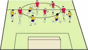Fun Stuff for Physical Education #117
March 3, 2011