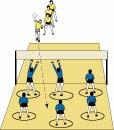 Fun Stuff for Physical Education #119
March 31, 2011
