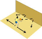 Fun Stuff for Physical Education #121
April 28, 2011