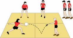 Fun Stuff for Physical Education #121
April 28, 2011