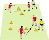 Fun Stuff for Physical Education #122
May 12, 2011