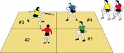 Fun Stuff for Physical Education #124
June 9, 2011