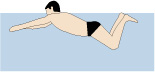 Pushing the Chin Forward Keeps the Body More Horizontal