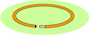 Quoit Made from Garden Hose 
and a Dowel